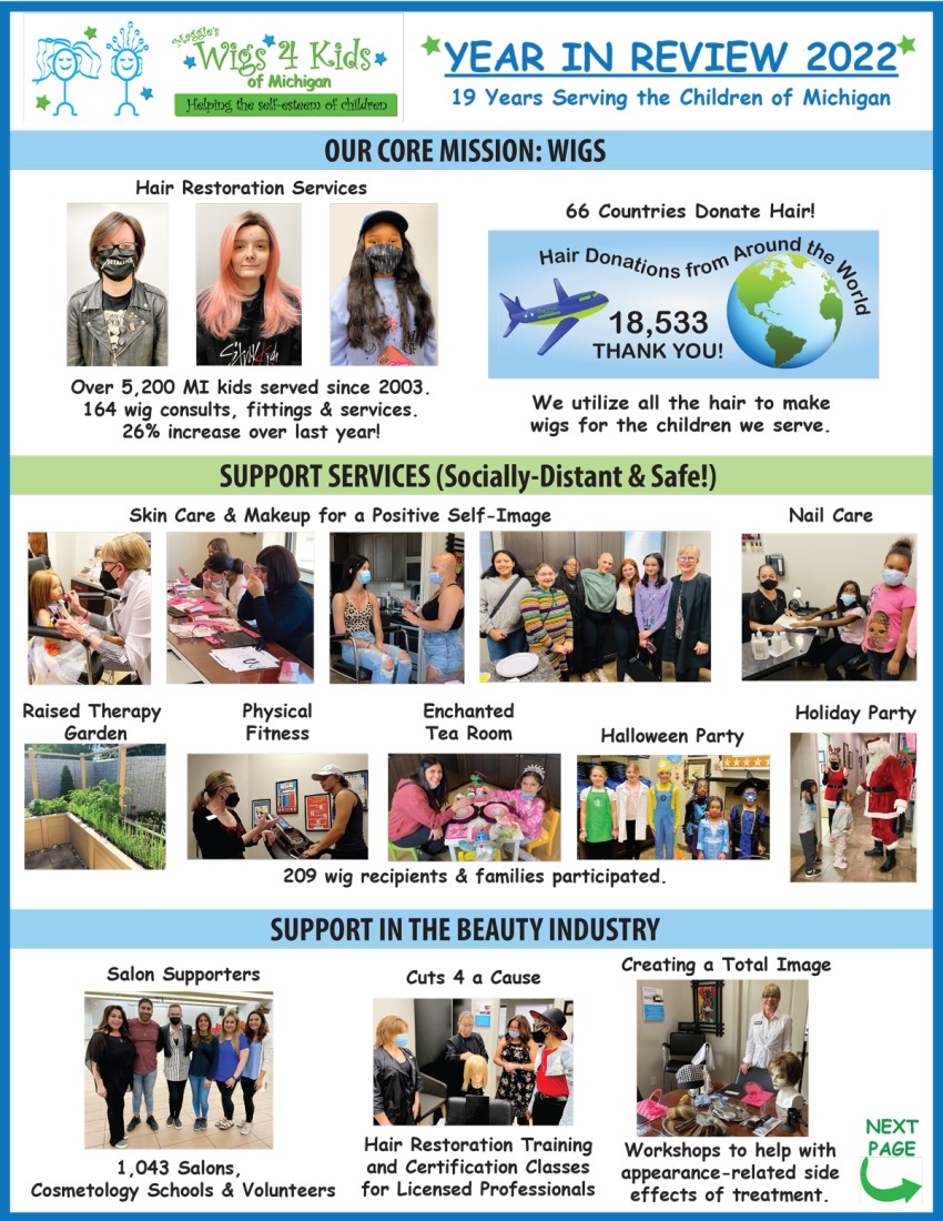 Financials - Maggie's Wigs 4 Kids of Michigan - A-Year-in-Review-2022-2-1